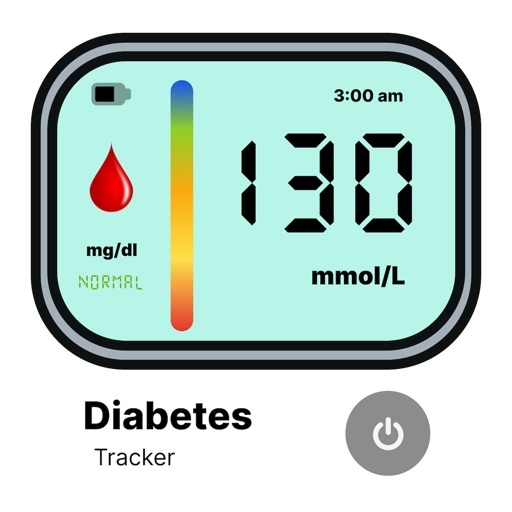 CareOn: Ai Diabetes, Diabetics app icon, version 1